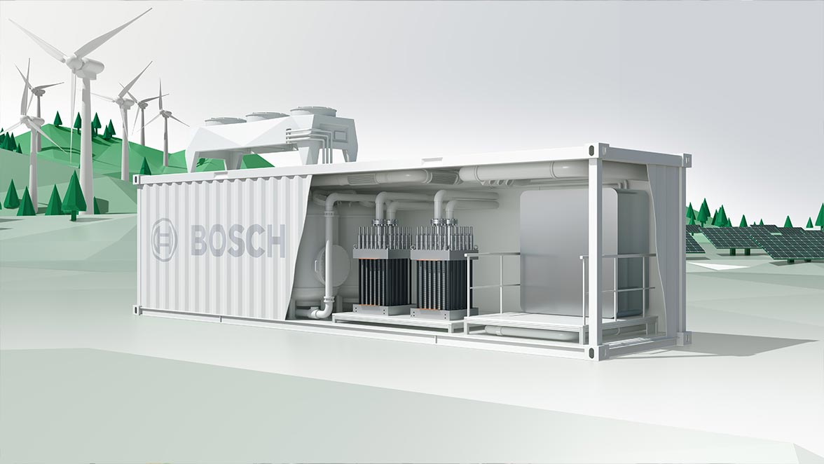 Stack and smart electrolysis module – Technology for H2 electrolyzers