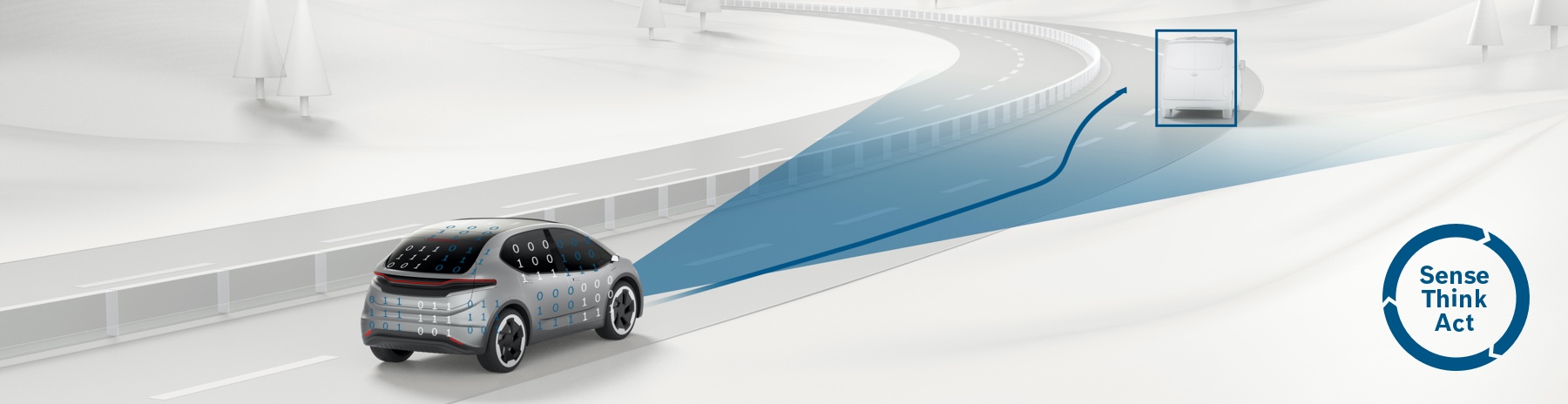 Automatisiertes Fahren