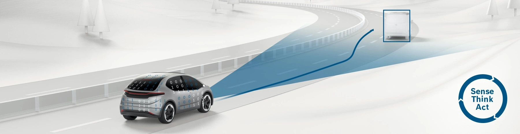 Automatisiertes Fahren