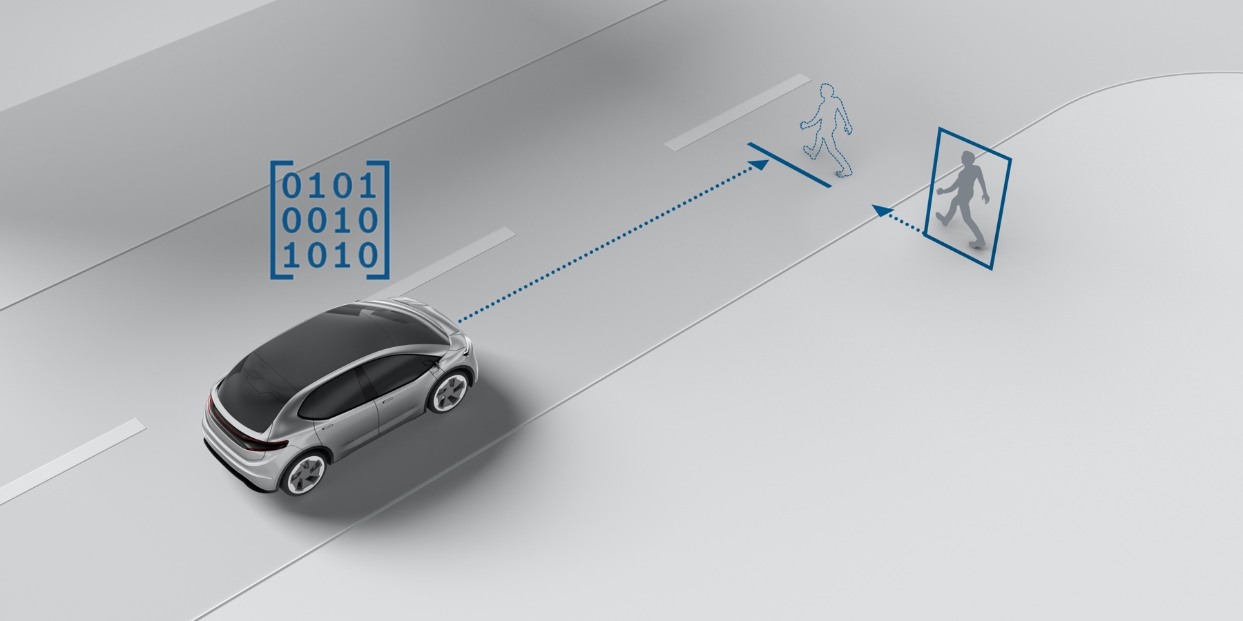 Deep Learning und Verhaltensvorhersage