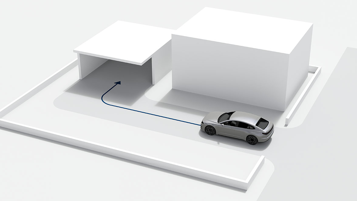 Homezone-Parkassistent der 2. Generation