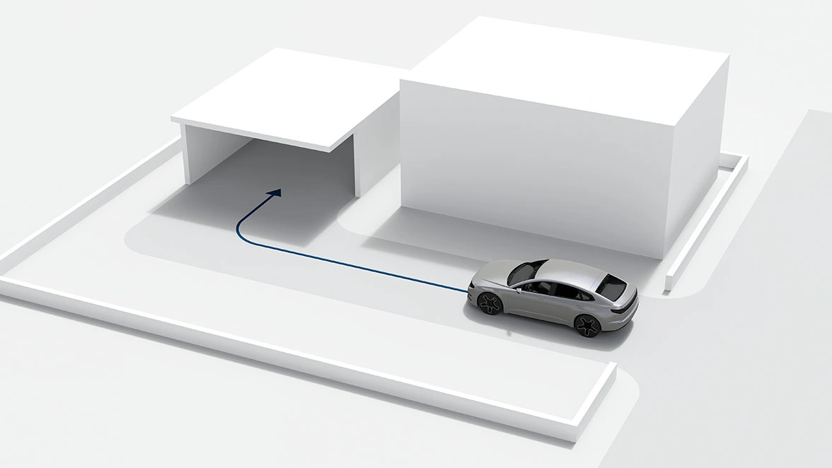 Homezone-Parkassistent der 2. Generation