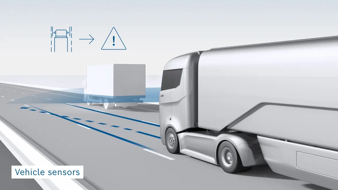 Lane departure warning