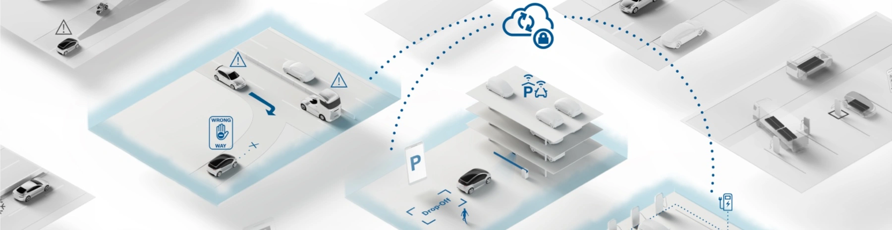 Bosch cloud services