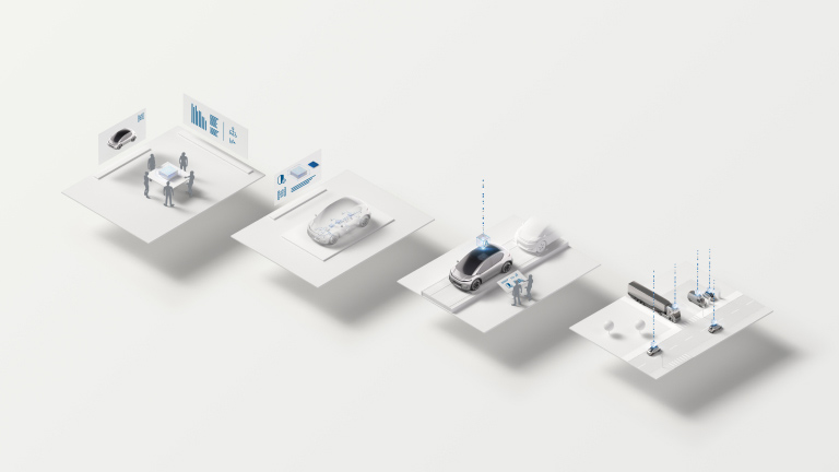 Well protected: Automotive Cybersecurity from Bosch