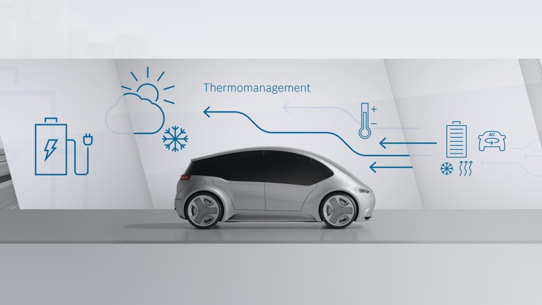 Intelligentes Thermomanagement