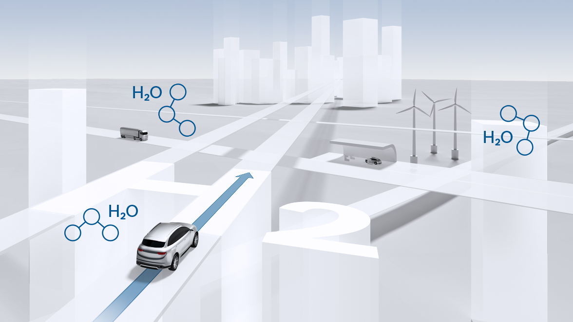 Fuel Cell