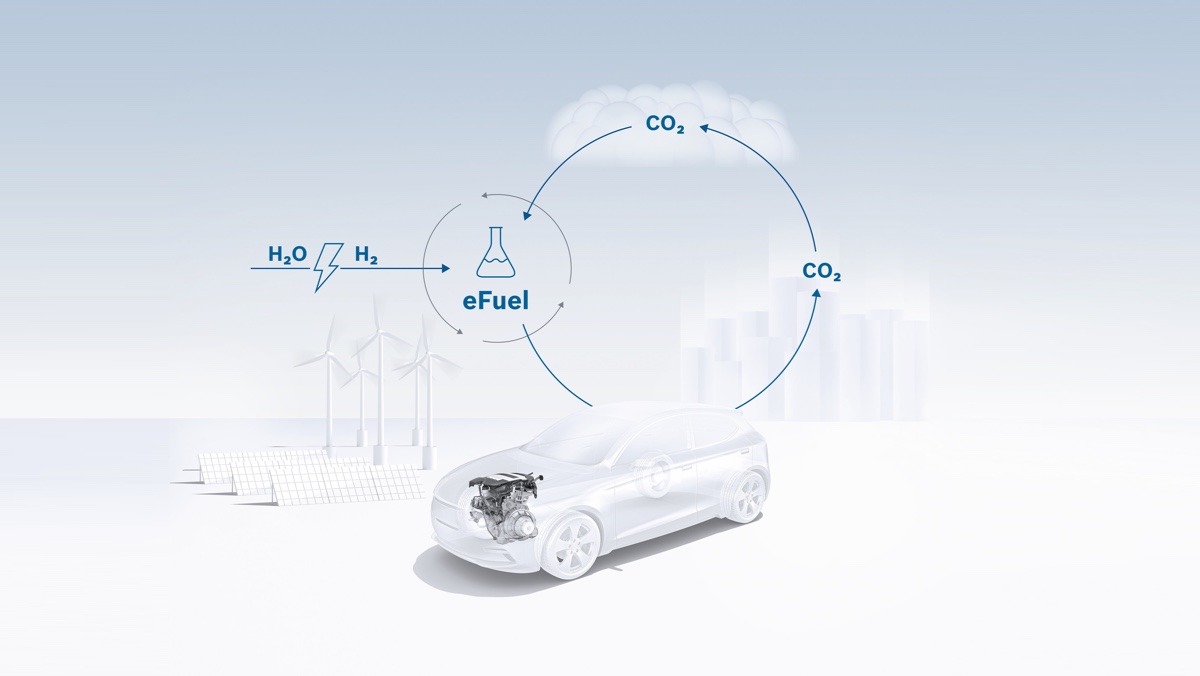 Drop-in renewable fuels
