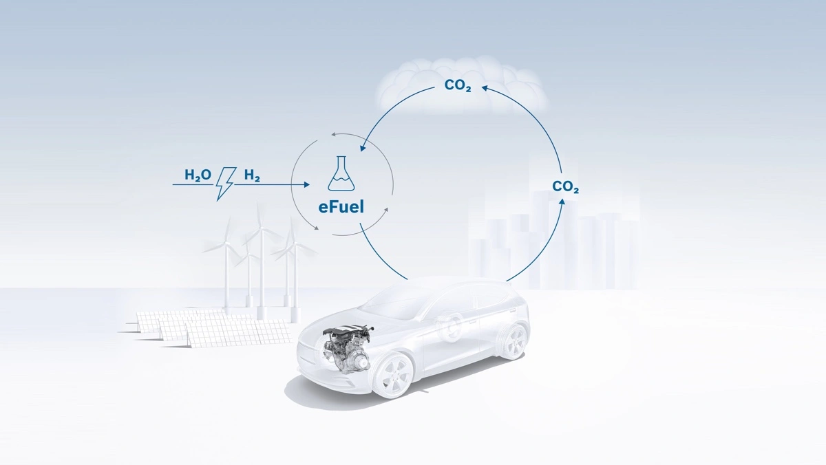 Drop-in renewable fuels