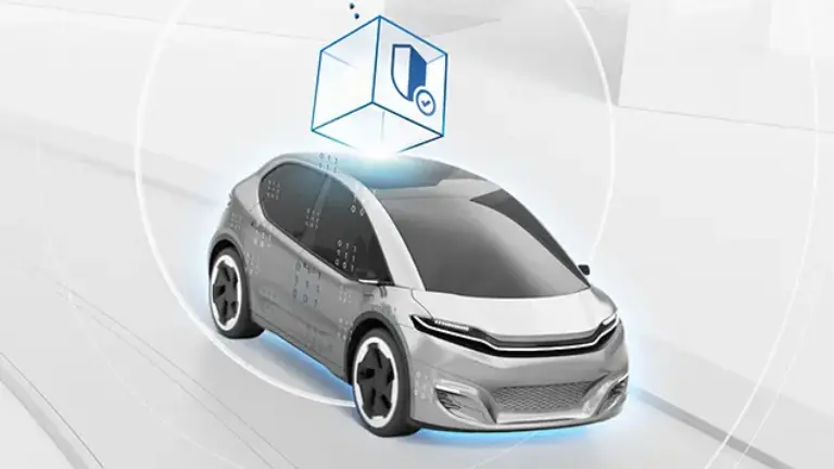 Bosch Software-definiertes Fahrzeug