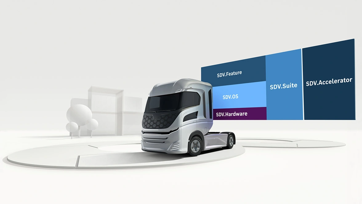 Bosch SDV support