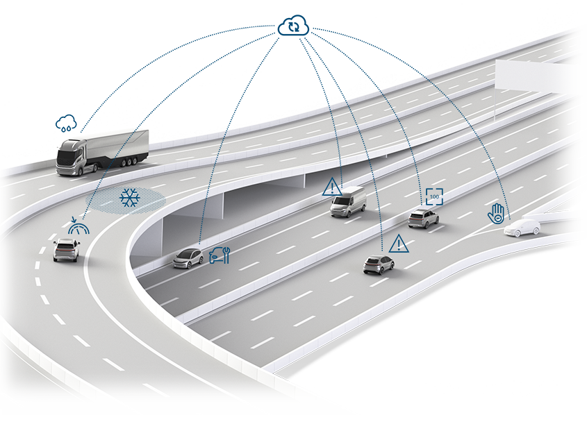 Intelligent real-time warnings for safe and stress-free travel
