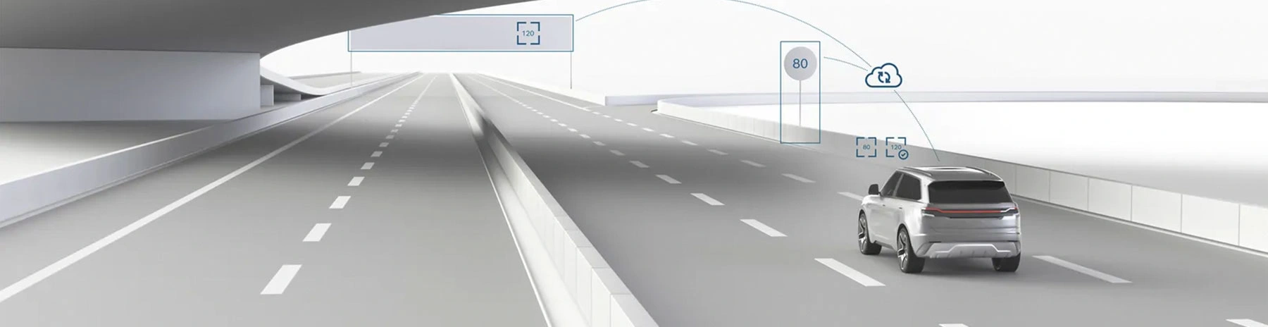 Connected Speed-Limit Information​