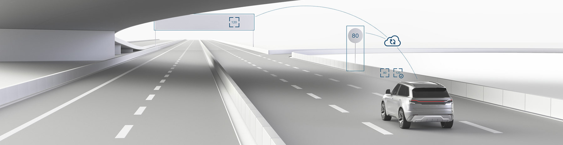 Connected speed-limit information​
