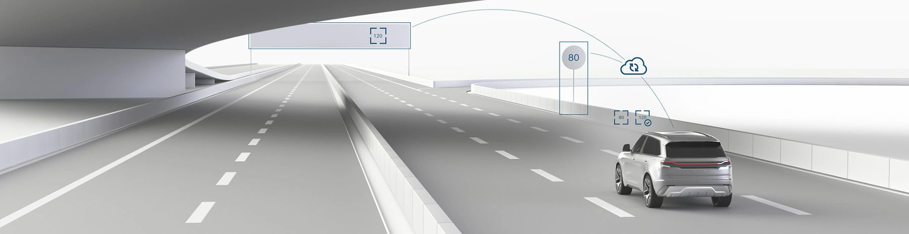 Connected Speed-Limit Information​
