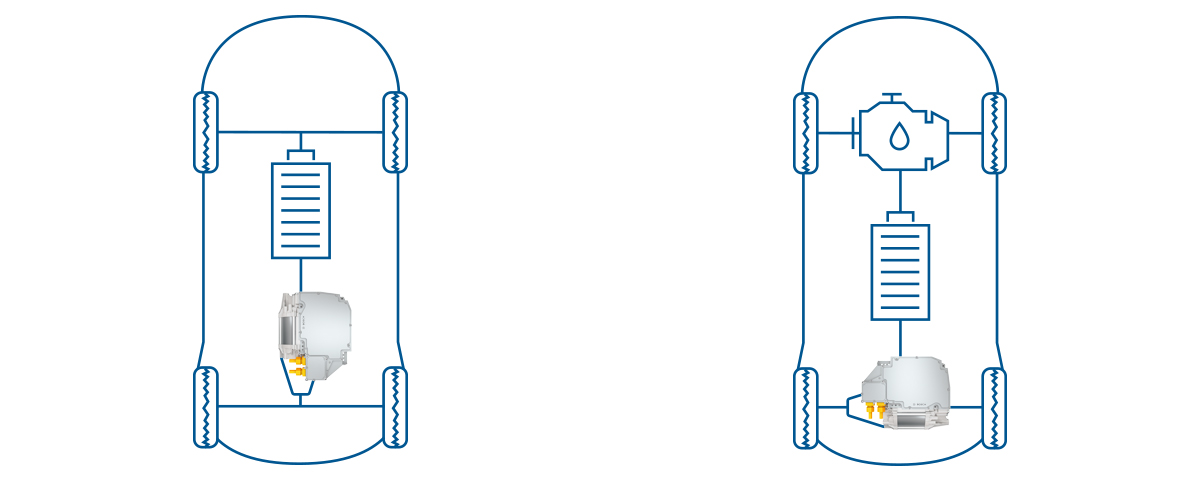 Electric drive module