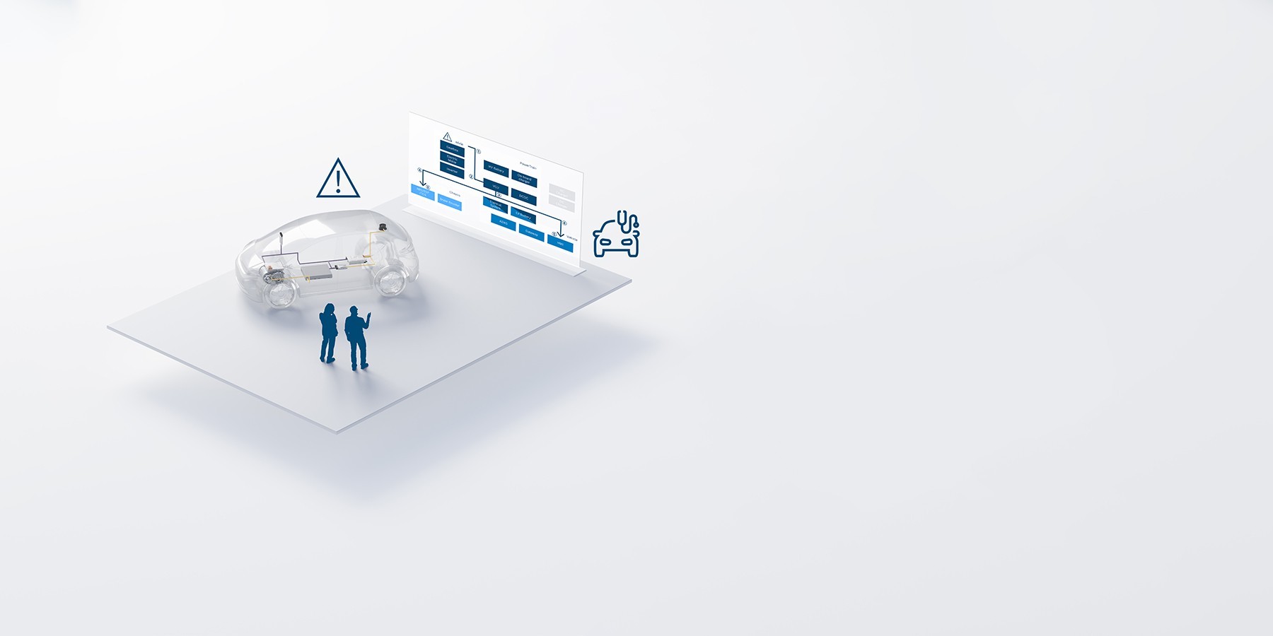 Daten- und System-Engineering Service-Portfolio