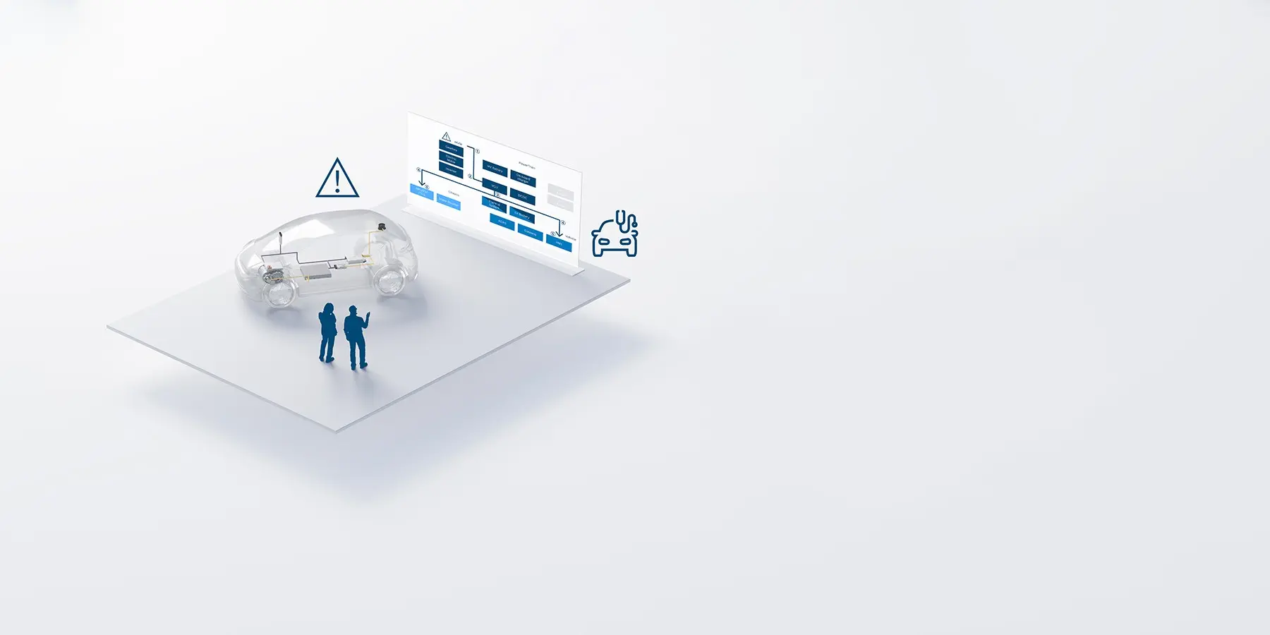 Data and systems engineering service portfolio