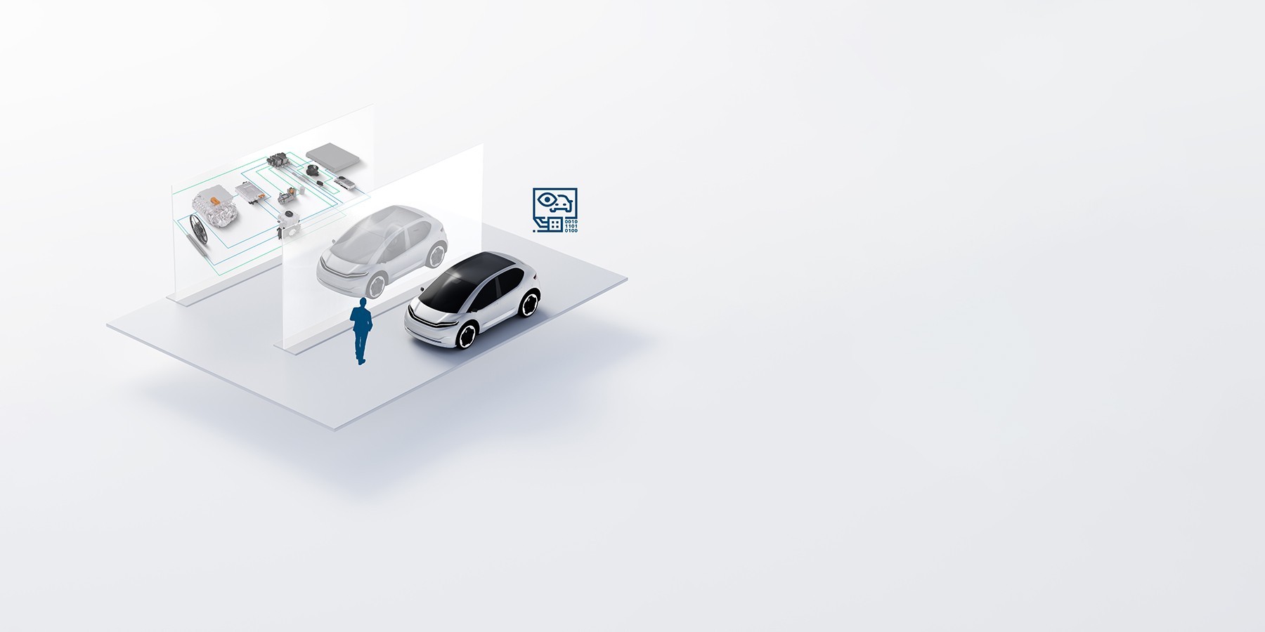 Daten- und System-Engineering Service-Portfolio