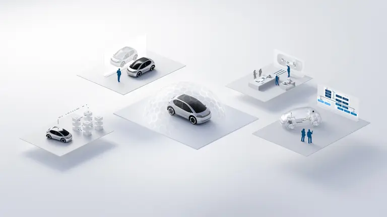 Daten- und System-Engineering-Services