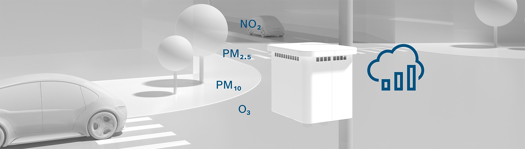 Device-Management-as-a-Service