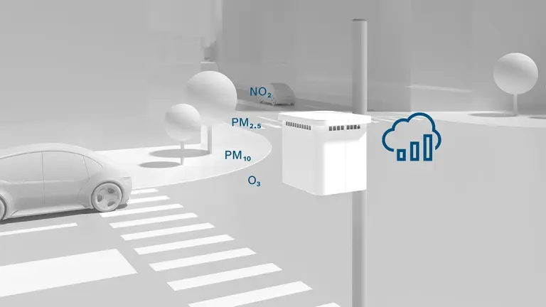 Device management as a service