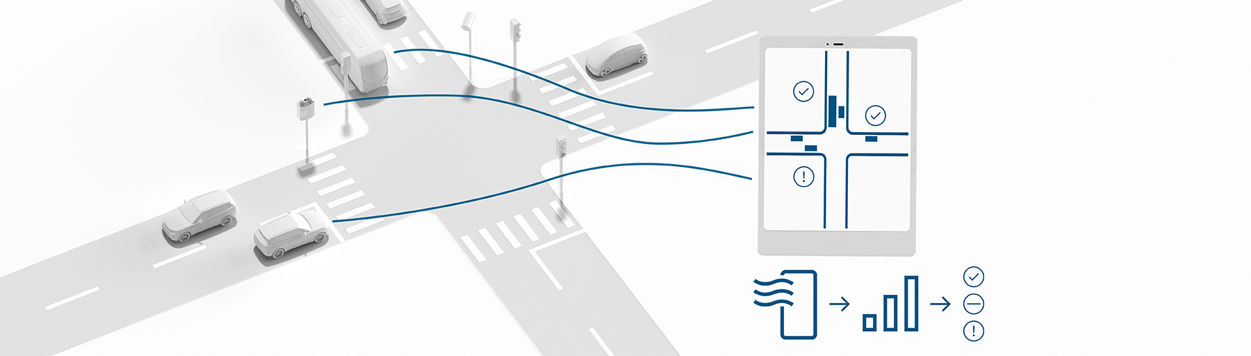 Umweltsensitives Verkehrsmanagement