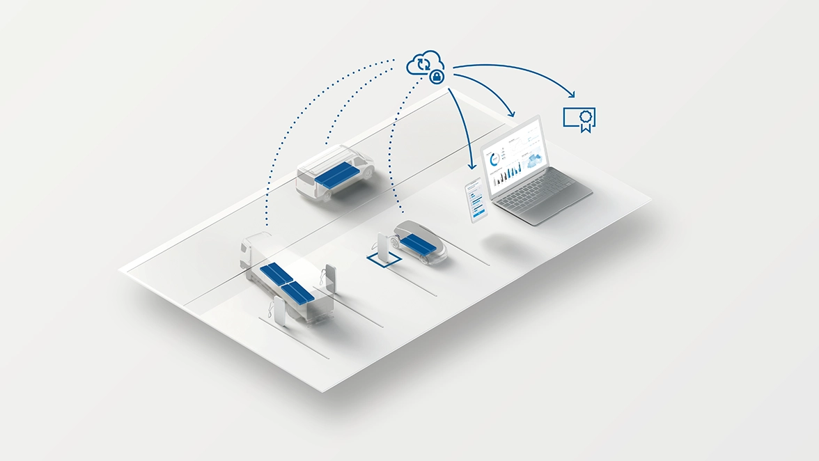 Battery in the cloud - operation