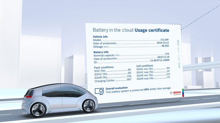 Digital battery certificates
