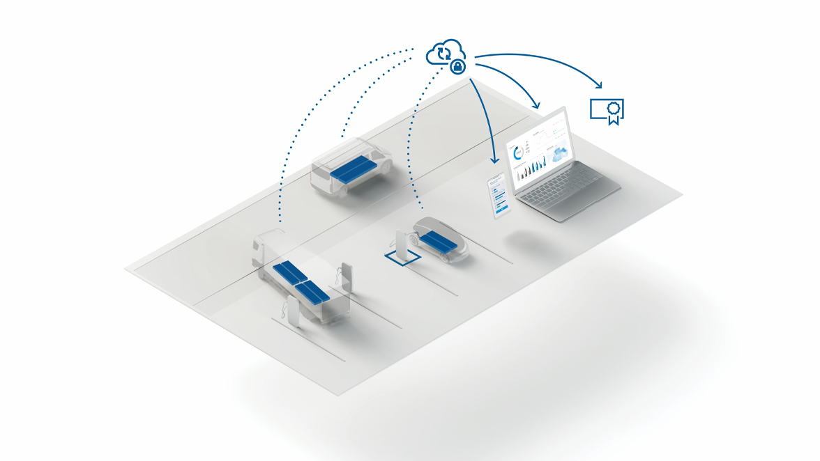 Battery in the cloud - operation