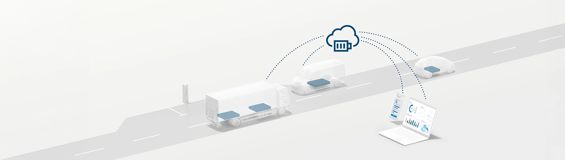 Battery in the cloud