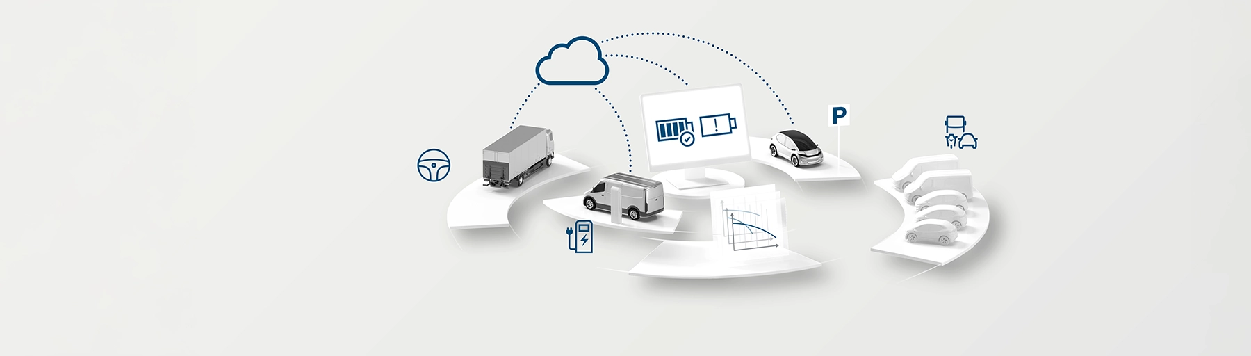 Lifetime monitoring and anomaly detection