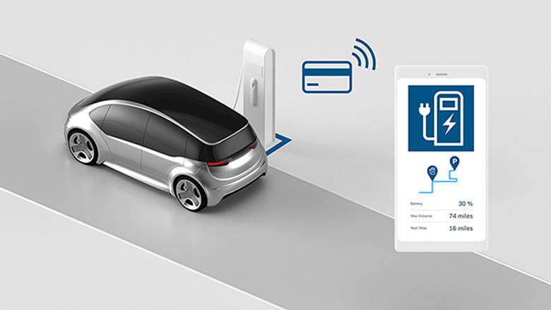charge point access and exact billing
