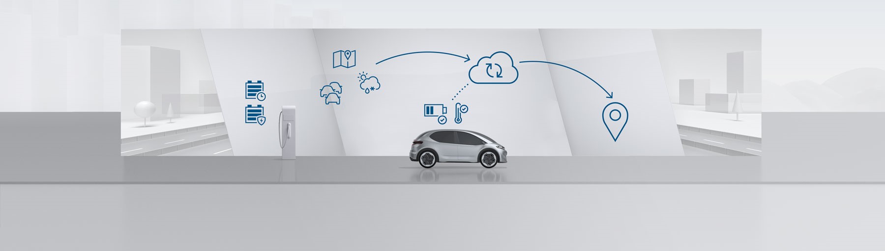 Connected energy management for electric vehicles