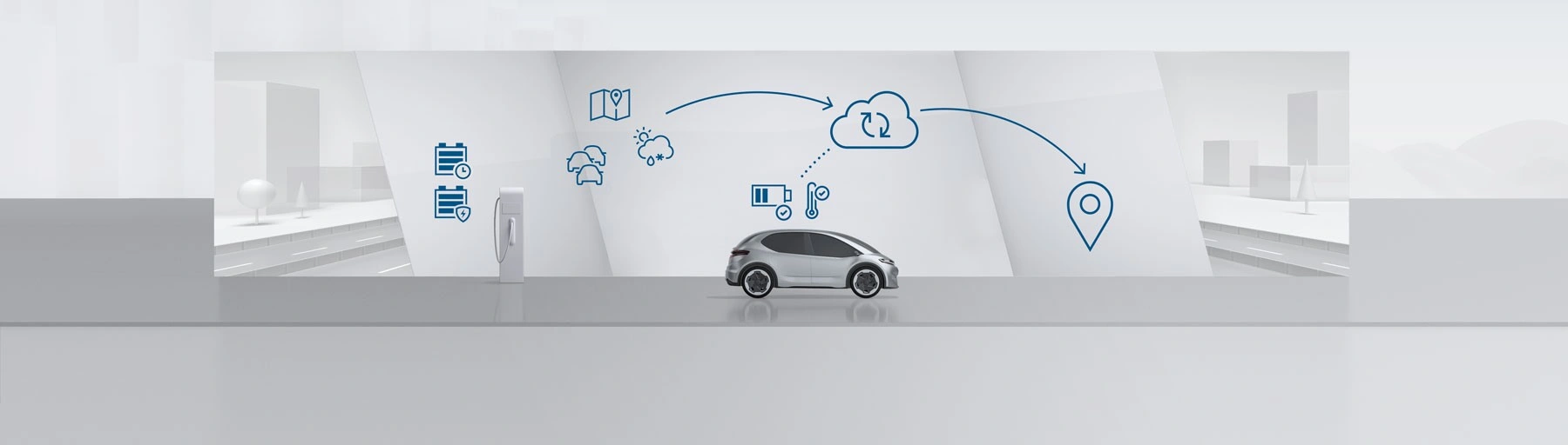 Connected energy management for electric vehicles