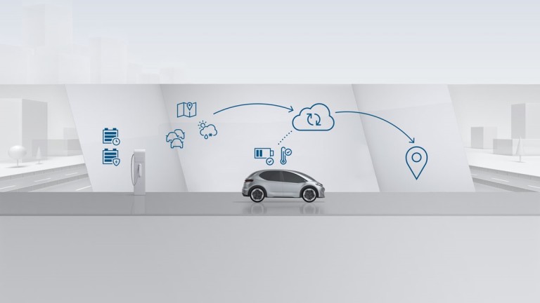 Vernetztes Energie&shy;manage&shy;ment für Elektrofahrzeuge
