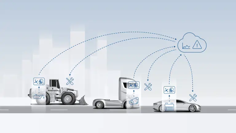 Predictive Diagnostics