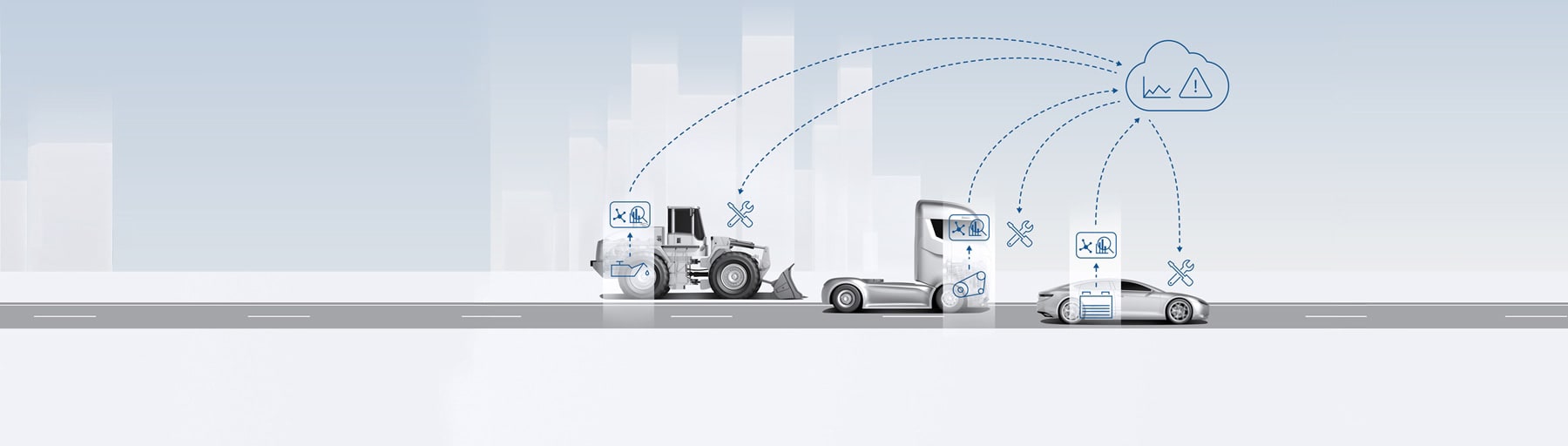 Predictive Diagnostics