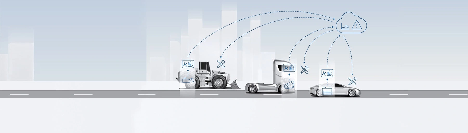 Predictive Diagnostics