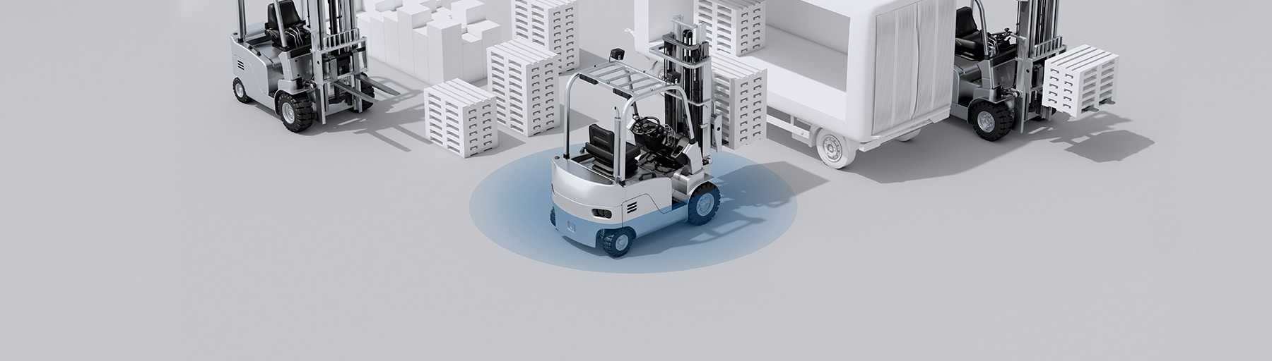 Multikamerasystem für Flurförder- und Off-Road-Fahrzeuge