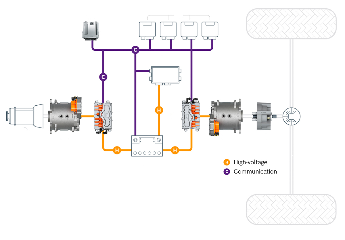 edcu_system_graphic