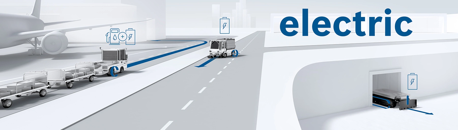 Elektrifizierte Antriebssysteme für Off-Highway