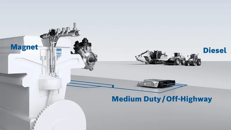 Common-Rail-System für Medium Duty und Off-Highway Anwendungen