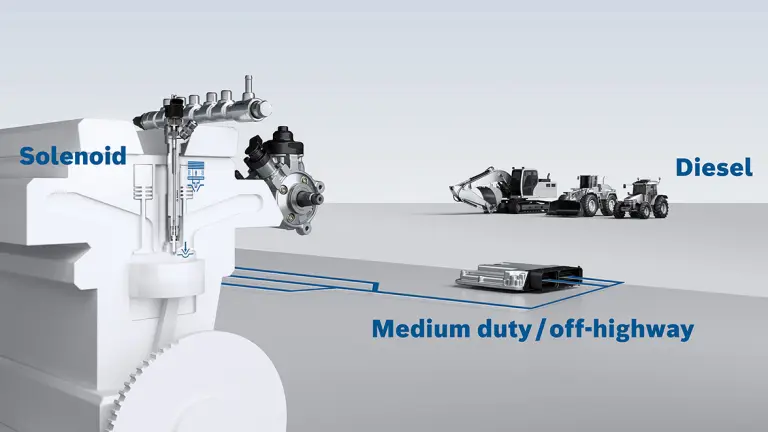 Common-rail system for medium duty and off-highway applications