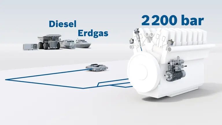 Gas- und Dual-Fuel- Einspritzsysteme für Off-Highway
