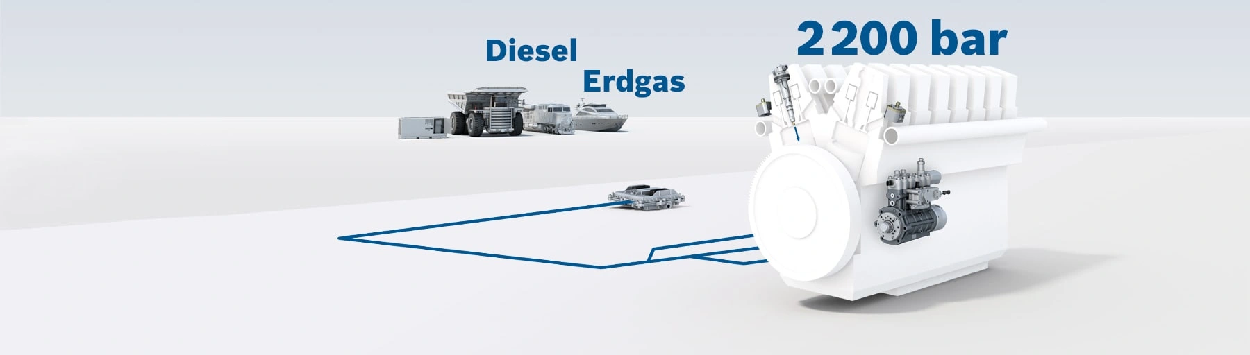 Gas- und Dual-Fuel- Einspritzsysteme für Großmotoren
