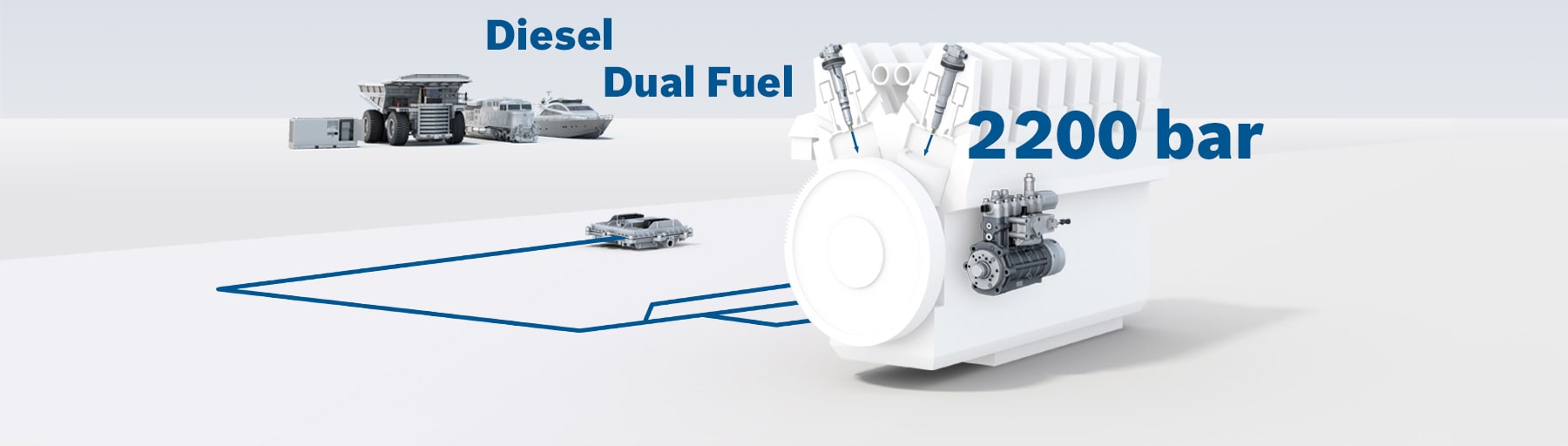 Modulares Common-Rail-System für Großmotoren (MCRS)