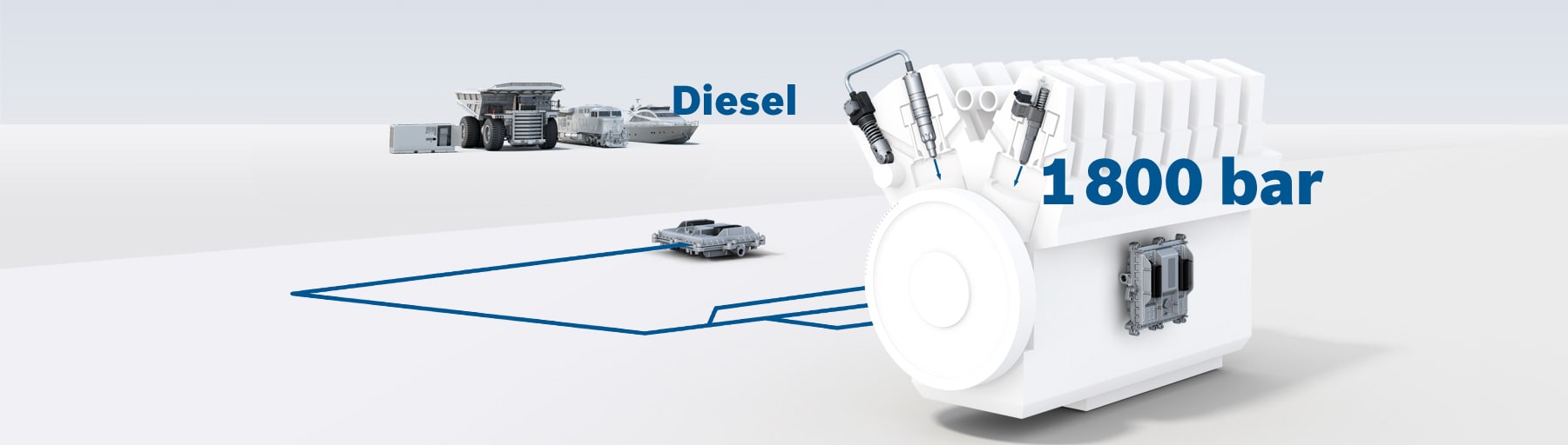 Unit-Pump-System und Unit-Injector-System