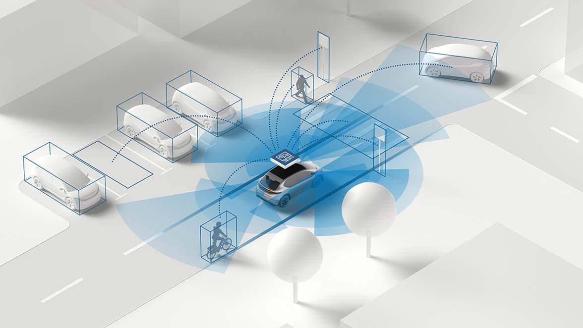 Bosch ADAS Familie Umfeldwahrnehmung