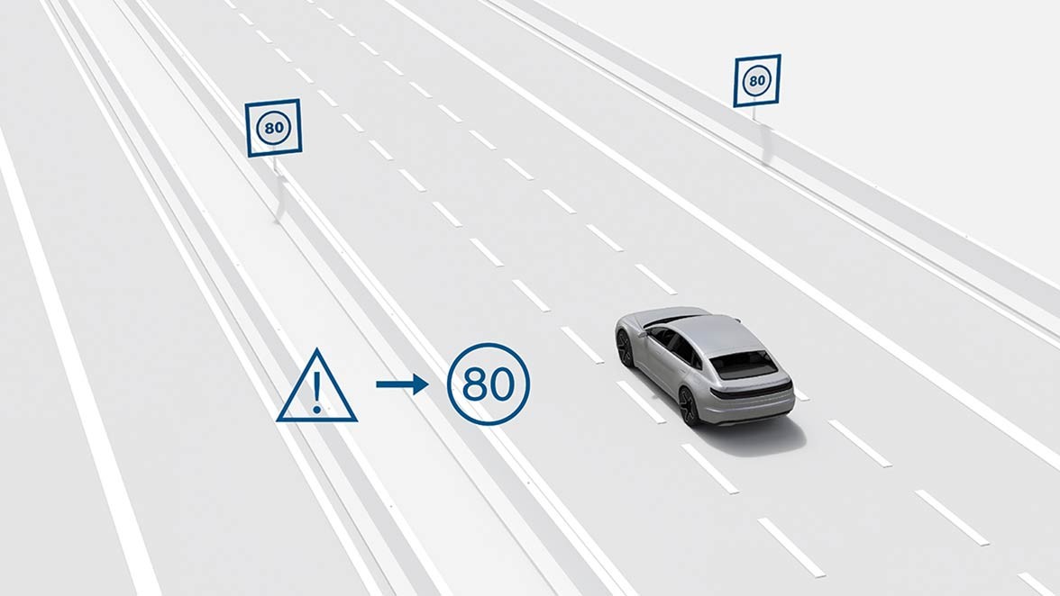 Bosch ADAS Familie Anforderungen